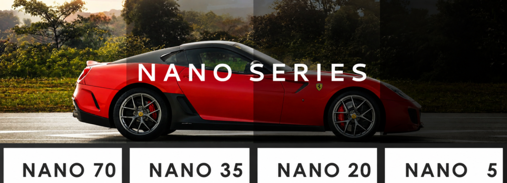 Tingkat Kegelapan Ilumi Nano